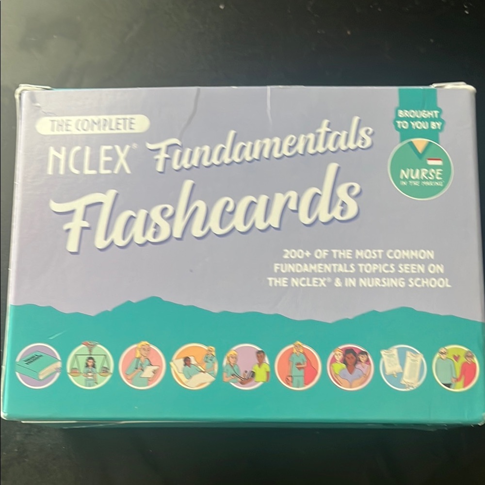 NCLEX Fundamentals Flashcards